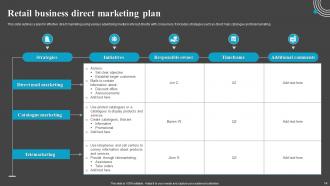 Direct Marketing Powerpoint Ppt Template Bundles Good Aesthatic