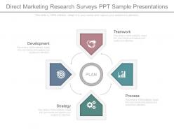 Direct marketing research surveys ppt sample presentations