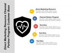 Direct marketing resource channel partner program customer base cpb