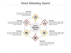 Direct marketing spend ppt powerpoint presentation gallery aids cpb