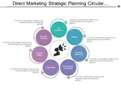 Direct marketing strategic planning circular design