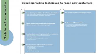 Direct Marketing Techniques To Reach New Customers Powerpoint Presentation Slides MKT CD V Downloadable Adaptable