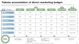 Direct Marketing Techniques To Reach New Customers Powerpoint Presentation Slides MKT CD V Appealing Pre-designed