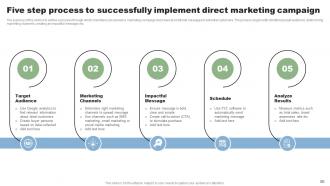 Direct Marketing Techniques To Reach New Customers Powerpoint Presentation Slides MKT CD V Professionally Pre-designed