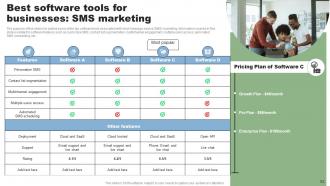 Direct Marketing Techniques To Reach New Customers Powerpoint Presentation Slides MKT CD V Graphical Pre-designed