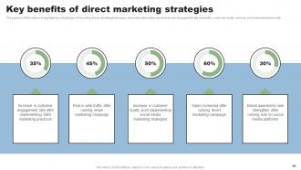 Direct Marketing Techniques To Reach New Customers Powerpoint Presentation Slides MKT CD V Template