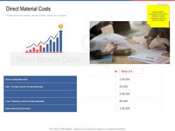 Direct material costs opening ppt powerpoint presentation summary graphics