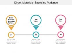 Direct materials spending variance ppt powerpoint presentation template cpb