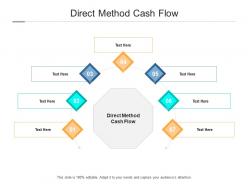 Direct method cash flow ppt powerpoint presentation outline example topics cpb