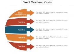 Direct overhead costs ppt powerpoint presentation inspiration samples cpb