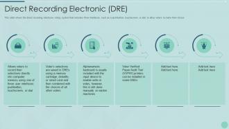 Direct recording electronic dre voting system it ppt structure