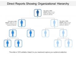 Direct reports showing organizational hierarchy