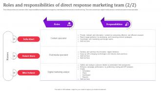 Direct Response Advertising Techniques Roles And Responsibilities Of Direct Response MKT SS V Good Compatible