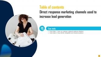 Direct Response Marketing Channels Used To Increase Lead Generation Powerpoint Presentation Slides MKT CD V Idea Impressive