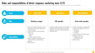 Direct Response Marketing Channels Used To Increase Roles And Responsibilities Of Direct Response MKT SS V