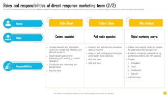 Direct Response Marketing Channels Used To Increase Roles And Responsibilities Of Direct Response MKT SS V Customizable Informative