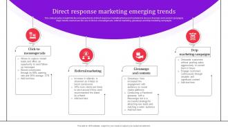 Direct Response Marketing Emerging Trends Direct Response Advertising Techniques MKT SS V