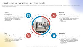 Direct Response Marketing Emerging Trends New Customer Acquisition By Optimizing MKT SS V