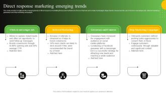 Direct Response Marketing Emerging Trends Process To Create Effective Direct MKT SS V