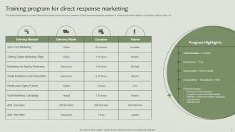 Direct Response Marketing Powerpoint Ppt Template Bundles Downloadable Content Ready