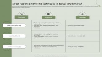 Direct Response Marketing Techniques To Appeal Target Market