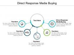 Direct response media buying ppt powerpoint presentation ideas slide download cpb