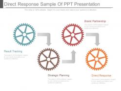 Direct response sample of ppt presentation