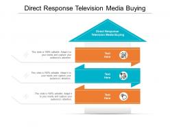 Direct response television media buying ppt powerpoint pictures graphics design cpb