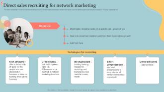 Direct Sales Recruiting For Network Marketing Executive MLM Plan MKT SS V