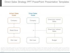 Direct sales strategy ppt powerpoint presentation templates