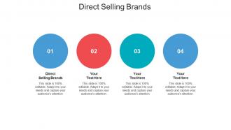 Direct selling brands ppt powerpoint presentation slides model cpb