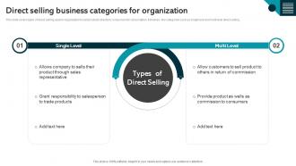 Direct Selling Business Categories For Organization