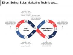 Direct selling sales marketing techniques leadership personality traits cpb