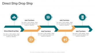 Direct Ship Drop Ship In Powerpoint And Google Slides Cpb