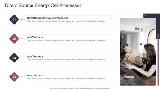 Direct Source Energy Cell Processes In Powerpoint And Google Slides Cpb
