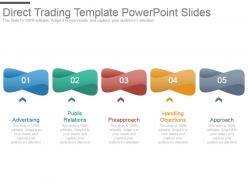 Direct trading template powerpoint slides
