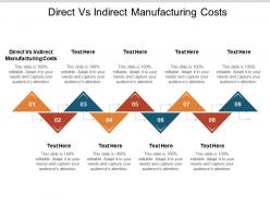 Direct vs indirect manufacturing costs ppt powerpoint presentation icon designs download cpb
