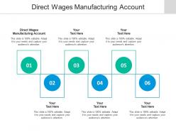 Direct wages manufacturing account ppt powerpoint presentation inspiration influencers cpb