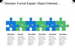 Direction Funnel Explain Object Oriented Database Database Application