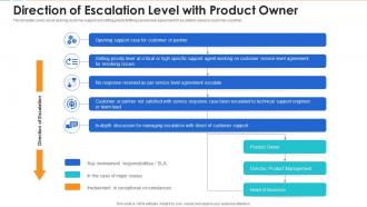 Direction of escalation level with product owner