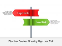 Direction pointers showing high low risk
