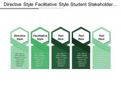 directive_style_facilitative_style_student_stakeholder_governance_forums_cpb_Slide01
