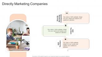 Directly Marketing Companies In Powerpoint And Google Slides Cpb