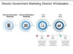 Director government marketing director wholesalers marketing reduce costs