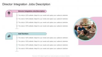 Director Integration Jobs Description In Powerpoint And Google Slides Cpb