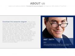 Director profile for company about us powerpoint slides