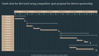Dirt Track Racing Competition Sport Proposal For Drivers Sponsorship Powerpoint Presentation Slides