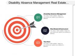 Disability absence management real estate infrastructure market prices cpb