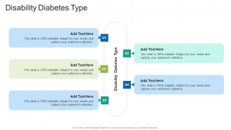 Disability Diabetes Type In Powerpoint And Google Slides Cpb