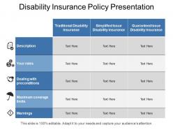 Disability insurance policy presentation